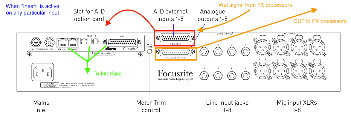 ISA_828_MkII_-_How_to_use_Inserts.png