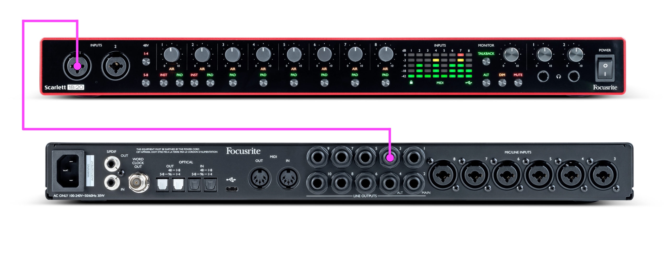 3G-18i20-VoIP-HW-loopback.jpg