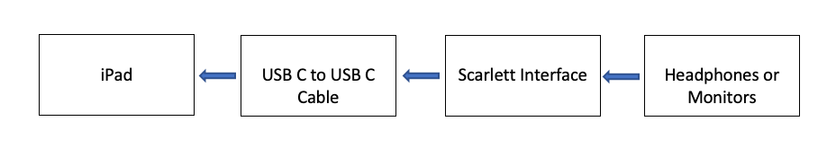 Method_3_Diagram_.png