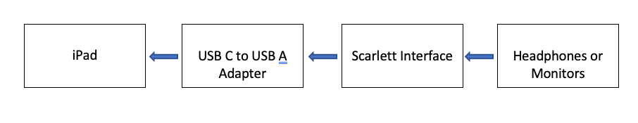 Method_2_Diagram_.png